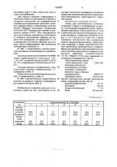 Смесь для изготовления литейных стержней и форм в нагреваемой оснастке (патент 1708487)