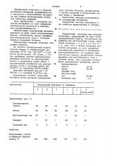 Упаковочный материал для металлопродукции (патент 1440997)