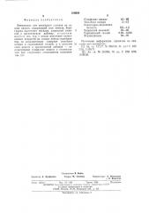 Электролит для осаждения сплавов на основе никеля (патент 515839)