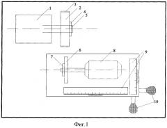 Способ и устройство для подготовки поверхности металлических покрытий к испытаниям на износостойкость (патент 2400726)