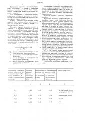 Алмазная буровая коронка (патент 1180479)