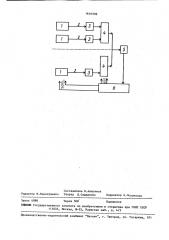 Система для анализа состава газа по радиусам доменной печи (патент 1616998)