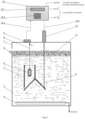 Устройство для измерения плотности, степени аэрированности пульпы и массовой концентрации твердого в пульпе (измеритель пат) (патент 2518153)