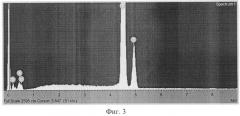 Способ получения нанодисперсных порошков нитрида бора и диборида титана (патент 2523471)