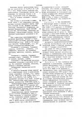 Полиплоидный штамм дрожжей sасснаrомyсеs vini, используемый для приготовления столовых вин (патент 1495368)