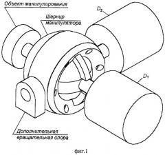 Шарнир манипулятора (варианты) (патент 2284896)