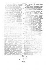 Самосвал (патент 1087380)
