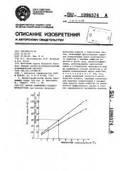 Способ калибровки газового хроматографа (патент 1096574)