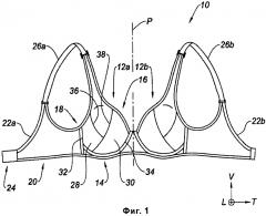 Бюстгальтер с усиленной поддерживающей частью (патент 2662387)