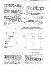 Огнестойкая полимерная композиция (патент 709642)