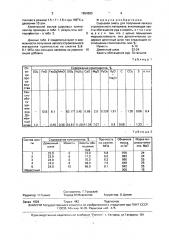 Сырьевая смесь для получения легкого строительного материала (патент 1654283)