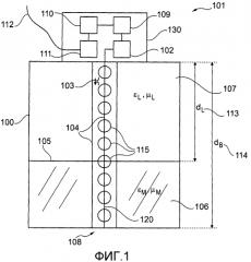 Измерительное устройство, устройство управления и измерительный прибор для измерения уровня наполнения (патент 2552573)