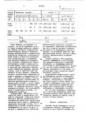 Дуговой способ возбуждения спектра исследуемого образца (патент 922599)