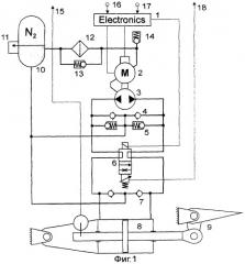 Автономный электрогидравлический привод с комбинированным управлением скорости выходного звена (патент 2305211)