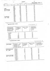 Способ получения изобутилена (патент 1599358)