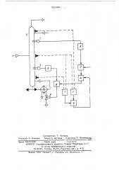 Устройство для автоматического регулирования процесса разделения жидких и газовых смесей (патент 521899)