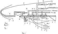 Способ изменения аэродинамических характеристик летательного аппарата и устройство для его осуществления (патент 2274585)