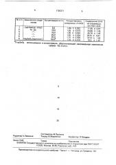 Гидроселенит кобальта (п) дигидрат (патент 1726371)