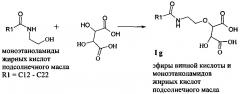 Способ получения эфиров оксикислот и моноэтаноламидов жирных кислот растительных масел (патент 2619118)