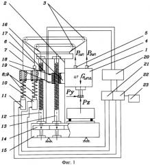 Устройство управления подвижным узлом станка (патент 2280543)