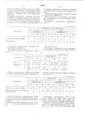 Катализатор для химических процессов, например,для синтеза метанола (патент 570392)