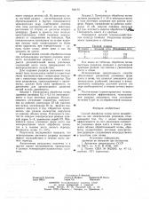 Способ обработки почвы (патент 740173)