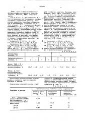 Фосфинсульфиды в качестве противозадирных беззольных присадок к маслам (патент 585170)