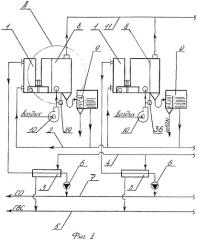 Способ автономного теплоснабжения и мобильная мультикотельная для его осуществления (патент 2271500)