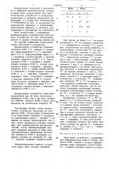 Триггерное устройство (патент 1285565)