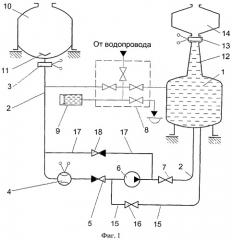 Способ и стенд для определения гидравлических остатков незабора топлива в баке ракеты (патент 2543702)