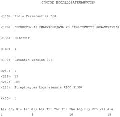 Внеклеточная гиалуронидаза из streptomyces koganeiensis (патент 2553205)