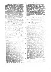 Телевизионное устройство для измерения площади фигуры (патент 1596489)