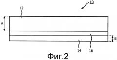 Рассеивающая и преобразующая свет пластина для сид (патент 2531848)