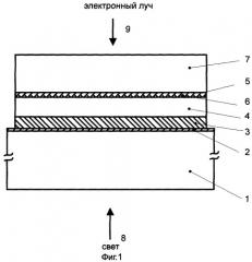 Мишень видикона (патент 2273074)