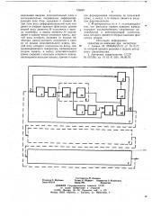 Резервированный формирователь тактовых импульсов (патент 726659)