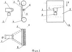 Способ диагностики неоднородности прозрачных материалов и устройство для его реализации (патент 2315992)