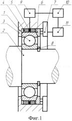 Упругодемпферная опора ротора с активным управлением (патент 2569208)
