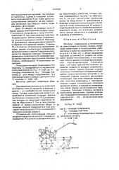 Мотоплуг (патент 1667645)