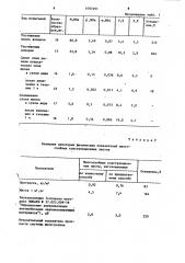 Способ изготовления многослойных конструкционных листов (патент 1097491)