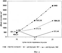 Способ лечения первичных и метастатических опухолей печени (патент 2438616)