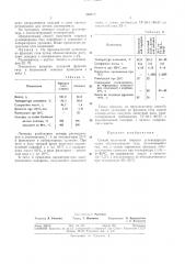 Способ получения твердых углеводородов (патент 364659)