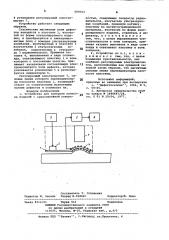 Устройство для контроля качества изделий с криволинейной поверхностью (патент 868562)