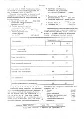 Фарфоровая масса (патент 547429)