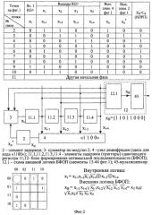 Устройство формирования кодовых словарей нелинейных рекуррентных последовательностей (патент 2439657)