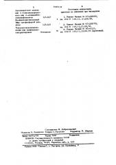 Рабочий слой носителя магнитной записи (патент 938313)
