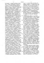 Способ автоматической поверки аналоговых электроизмерительных приборов и устройство для его осуществления (патент 1293677)