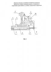 Диагностическое устройство контроля плотности прижатия остряка к рамному рельсу, подвижного сердечника крестовины к усовику стрелочных переводов (патент 2667049)