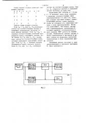 Устройство для ориентирования плоских электропроводных деталей на ленте транспортера (патент 1184764)