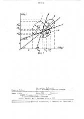 Способ оптической сортировки плодов (патент 1315034)