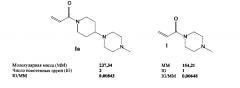 Амиды акриловой и метакриловой кислот с n-алкилпиперазино-пиперидинами и способ их получения (патент 2617409)